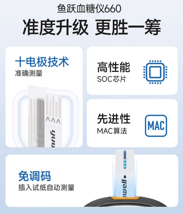 鱼跃 660 低痛感血糖仪+100（试纸+低痛采血针+酒精棉片）