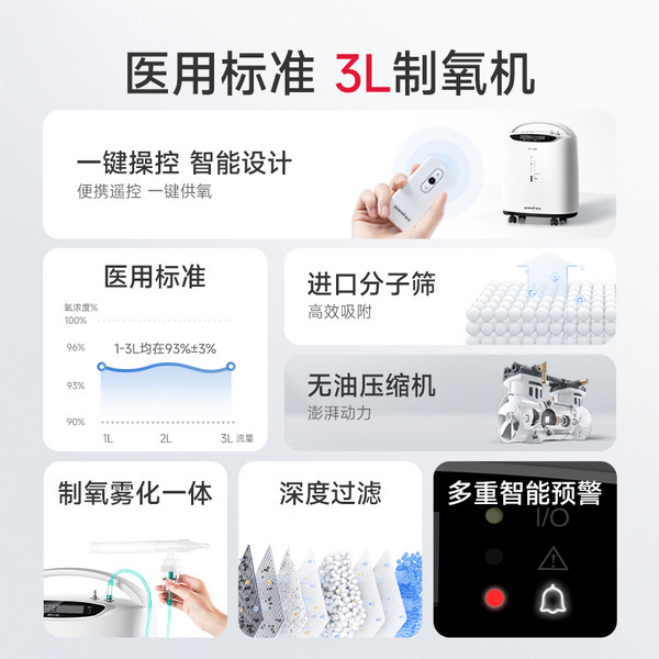 鱼跃 医用3L雾化一体制氧机 8F-3AW