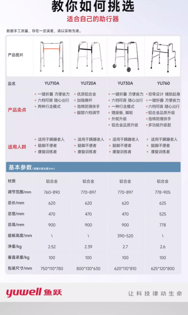 鱼跃 老人行走助行器 YU730A（赠座板+脚轮）