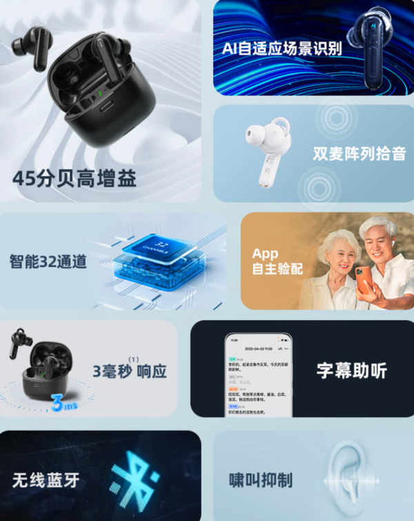 科大讯飞 iFLYTEK HB-03 助听器 尊享版