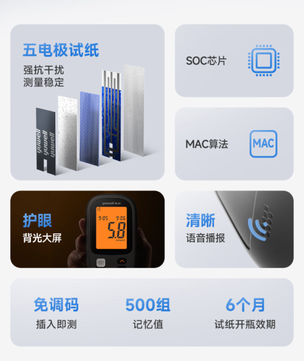 鱼跃 血糖仪592+100支试纸100支针头