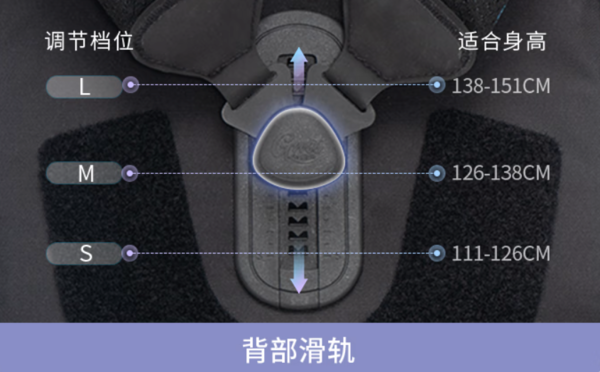 Gmt for kids 儿童书包 1-6年级 1-4年级 20L容量