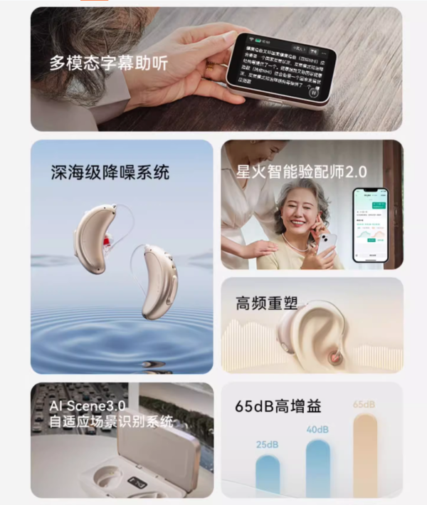 科大讯飞 iFLYTEK 智能耳背式助听器 RIC式老人重度耳聋耳背验配