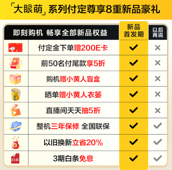 TCL mini全自动家用洗衣机 1公斤 B10T2