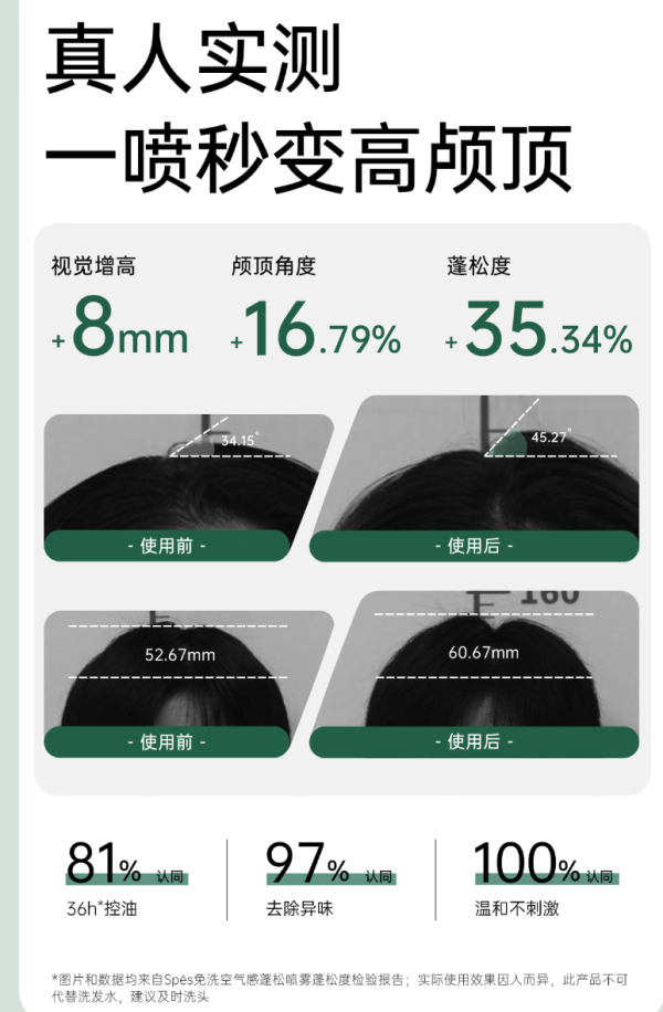 诗裴丝 Spes 干发喷雾 柚香150ml*2支