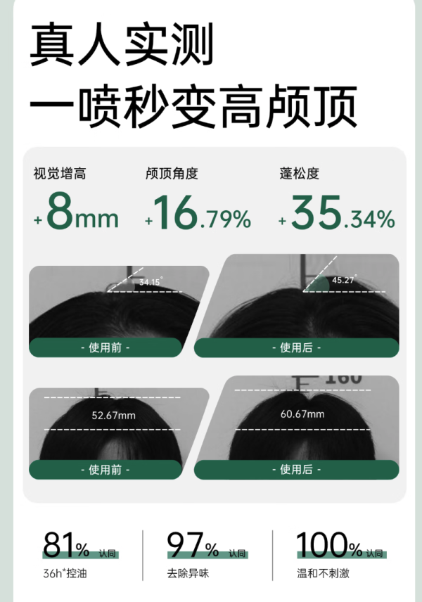 诗裴丝 Spes 免洗空气感蓬松喷雾 无香 150ml*2