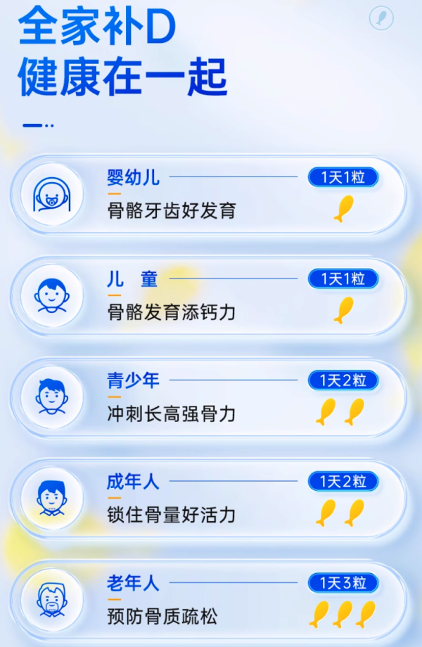 星鲨 维生素d3滴剂 30粒 囤货装
