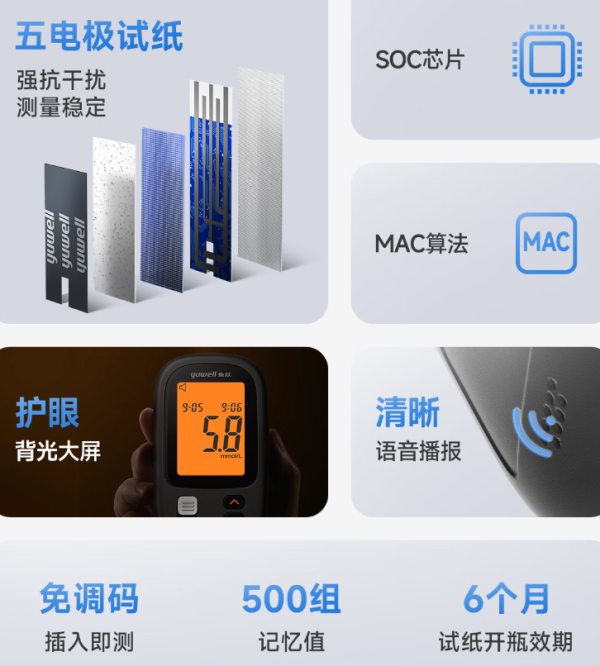 鱼跃 592血糖仪医用级血糖检监测仪孕妇免调码 仪器+200试纸+200采血针