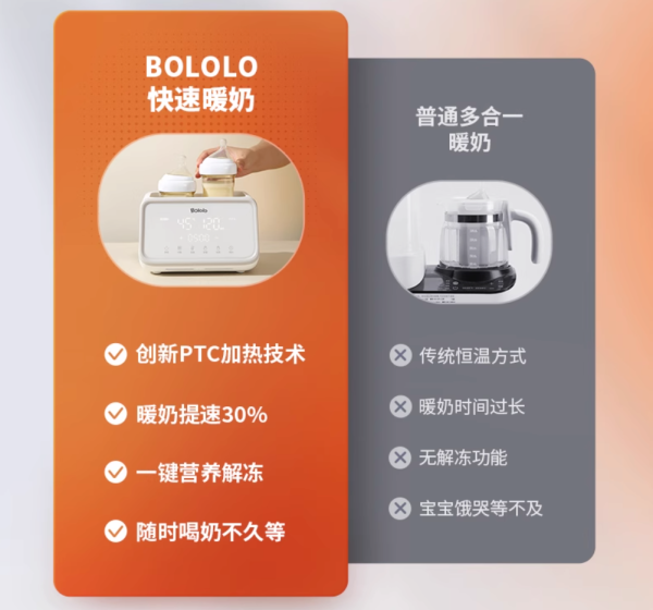 波咯咯 恒温智能保温暖奶器 暖奶/解冻/辅食多合一