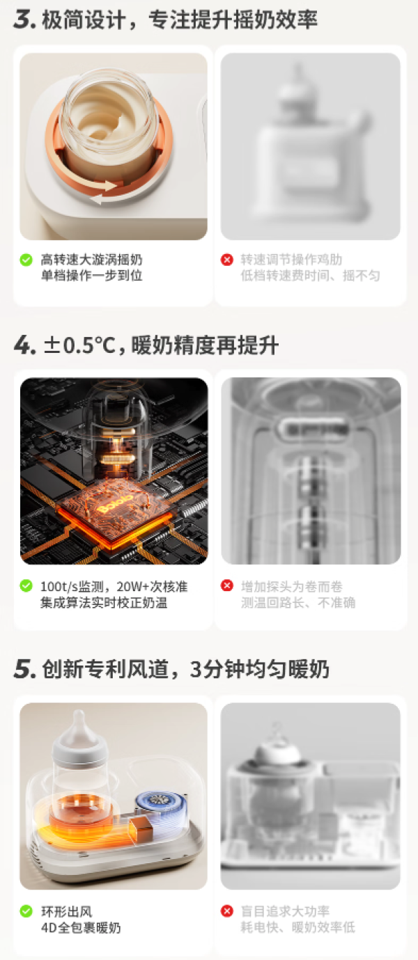 波咯咯 温奶器摇奶器一体二合一
