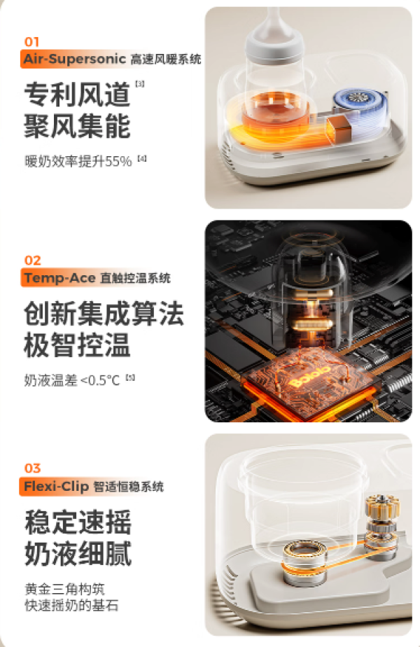 波咯咯 温奶器摇奶器一体二合一