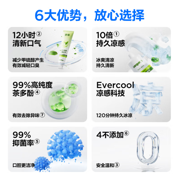 参半 多酚清新牙膏 清茶薄荷味 140g