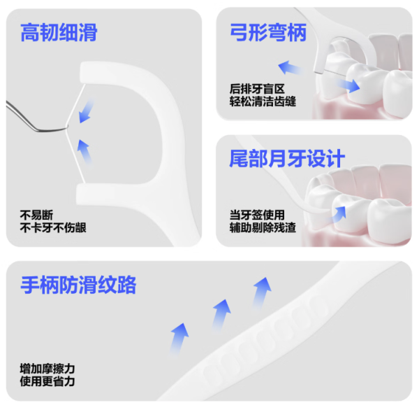 参半 圆线护理牙线棒 100支*1袋