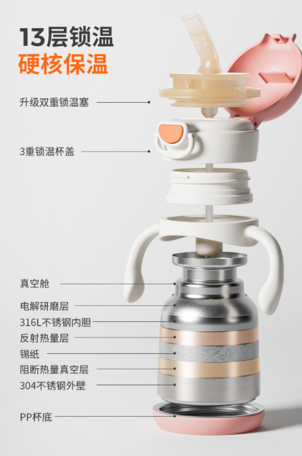 波咯咯 幼童保温杯 280ml 兔子款/恐龙款