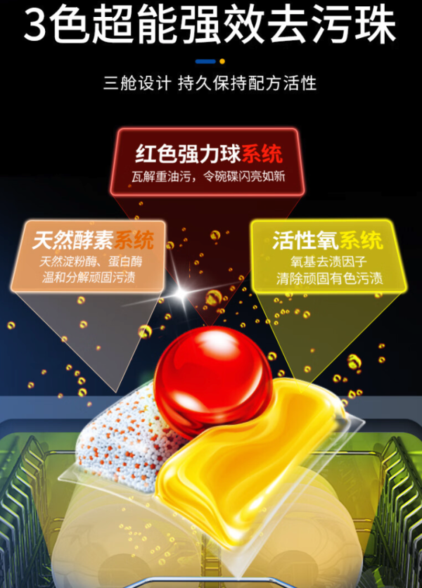 亮碟 极净洗碗凝珠 柠檬香型 75颗