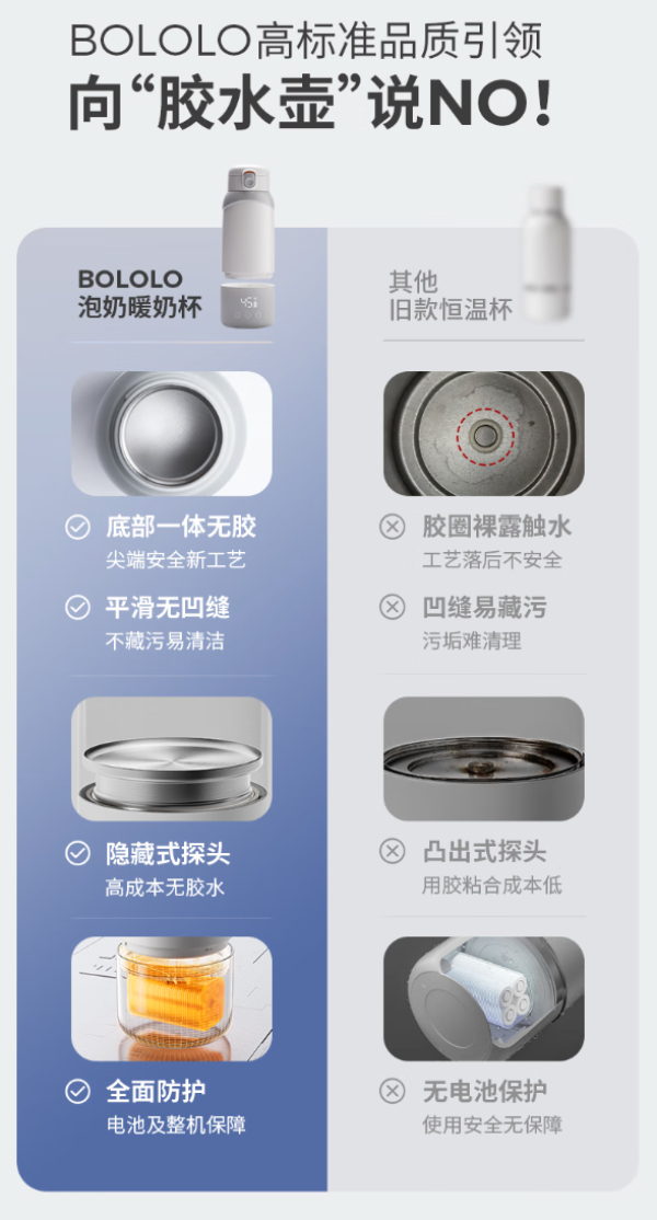 波咯咯 婴儿泡奶无线便携式恒温水壶 Pro2代升级 520ml