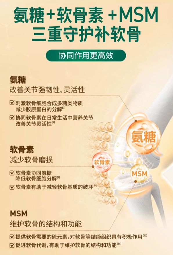 Move Free 益节 五合一氨糖软骨素加钙片 养护关节240粒 4粒/日