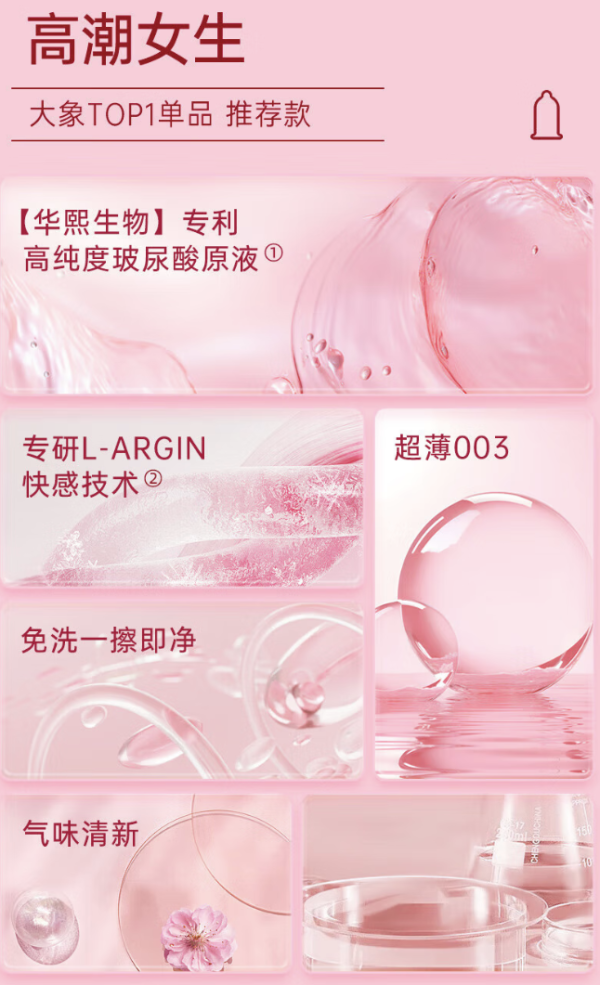 大象 003超薄玻尿酸 安全套 22只