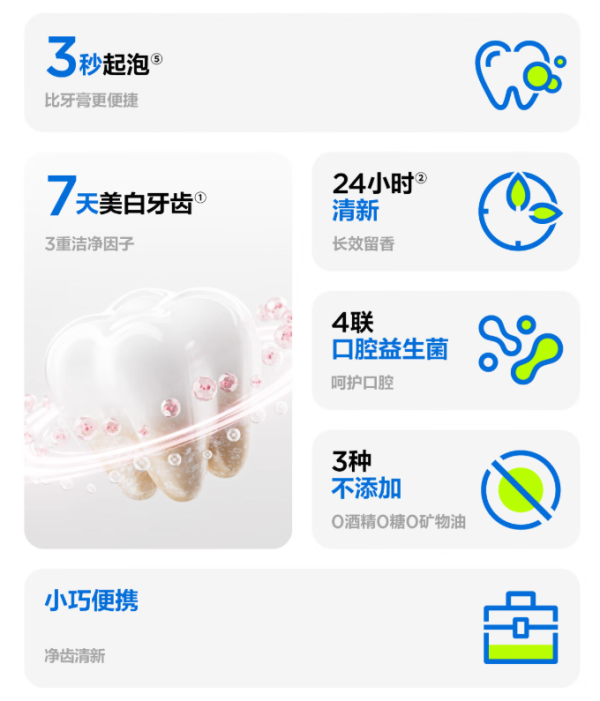 参半 美白留香漱口粒 24g