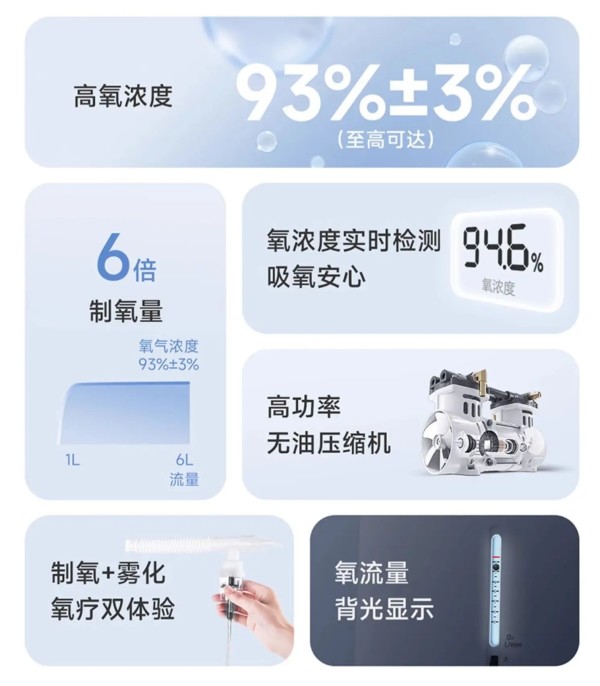 鱼跃 可折叠轮椅车 H059B