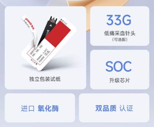 鱼跃 582 血糖仪 200片血糖试纸+200支采血针
