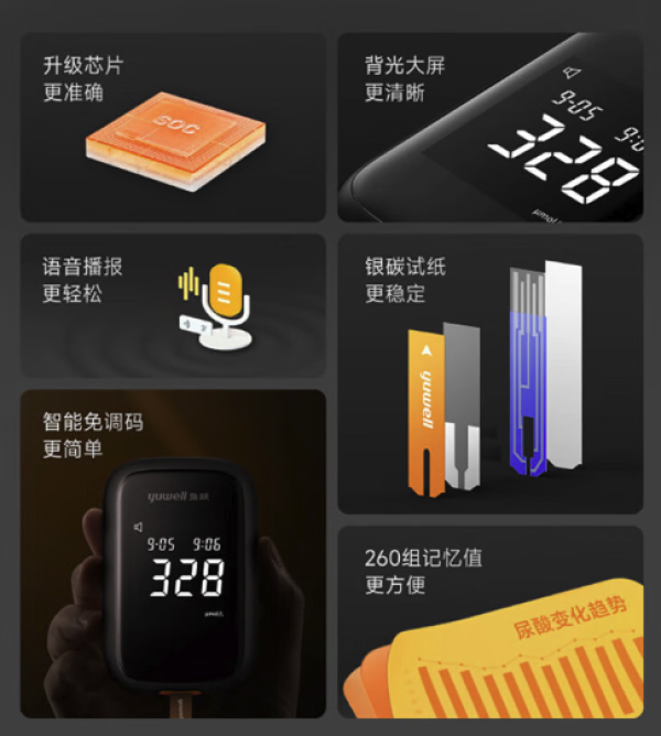 鱼跃 U580 尿酸检测仪 50片试纸+50支采血针+50片酒精棉片