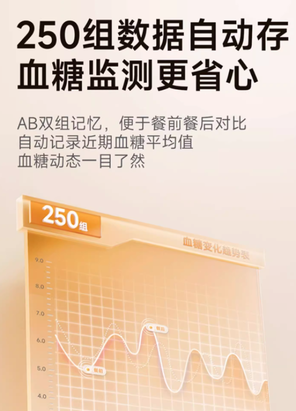 鱼跃 语音背光血糖仪 590 （仪器+50片血糖试纸）