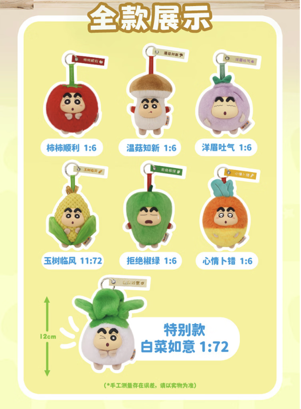 灵动创想 搪小偶XS蜡笔小新-菜头小新vol.1毛绒盲盒 玩具摆件 单个盲盒随机发