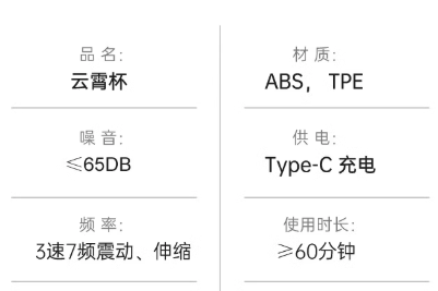 名器 云霄杯飞机杯 3速7频