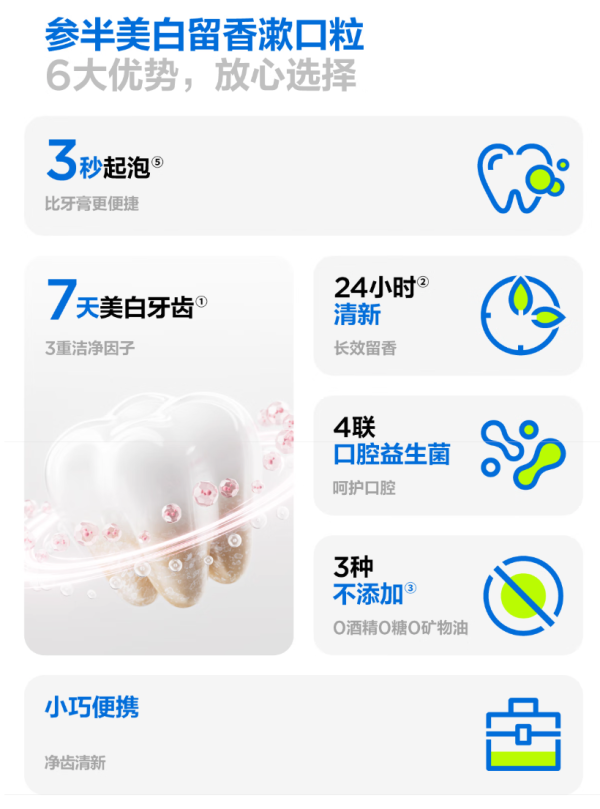 参半 美白留香漱口粒 薄荷味1瓶