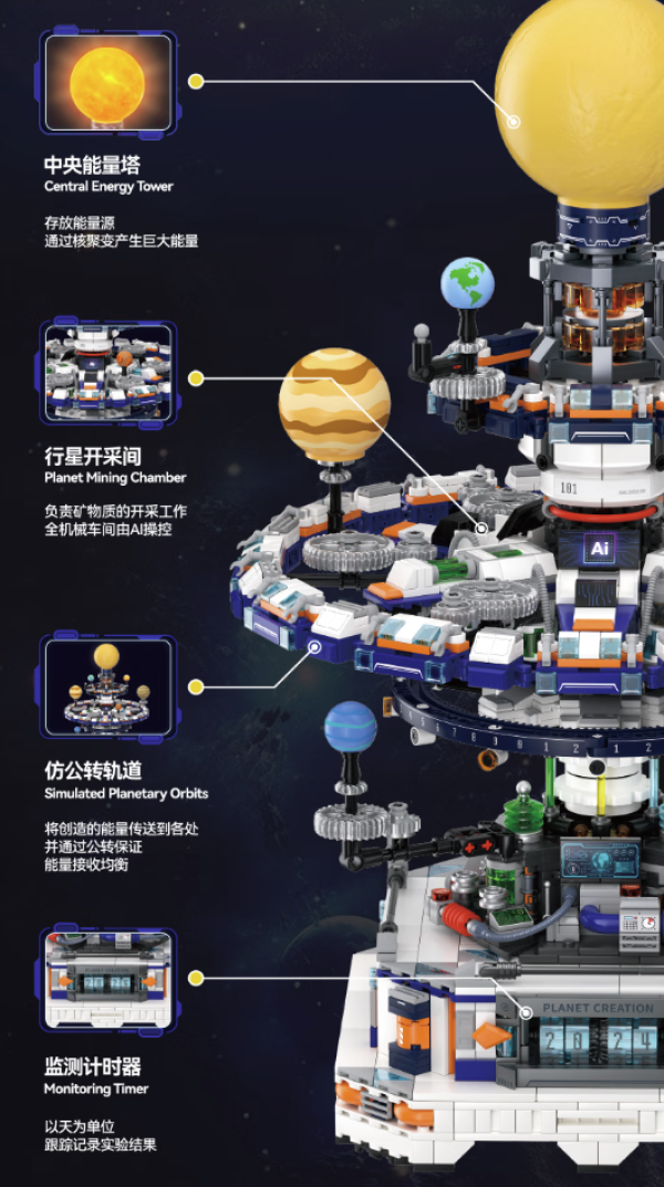 未及 WeKKi 造星计划积木山姆益智儿童拼装玩具情人节摆件
