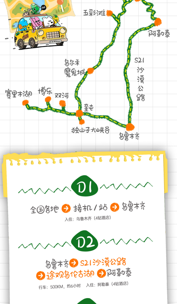 新疆旅游阿勒泰8天7晚跟团游喀纳斯禾木赛湖