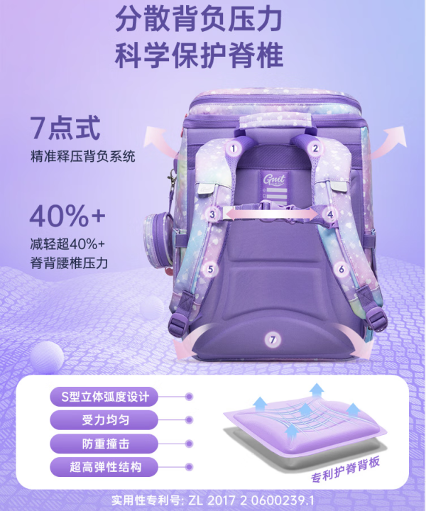 Gmt for kids 1-4年级 【19L】幼升小- 寻梦独角兽