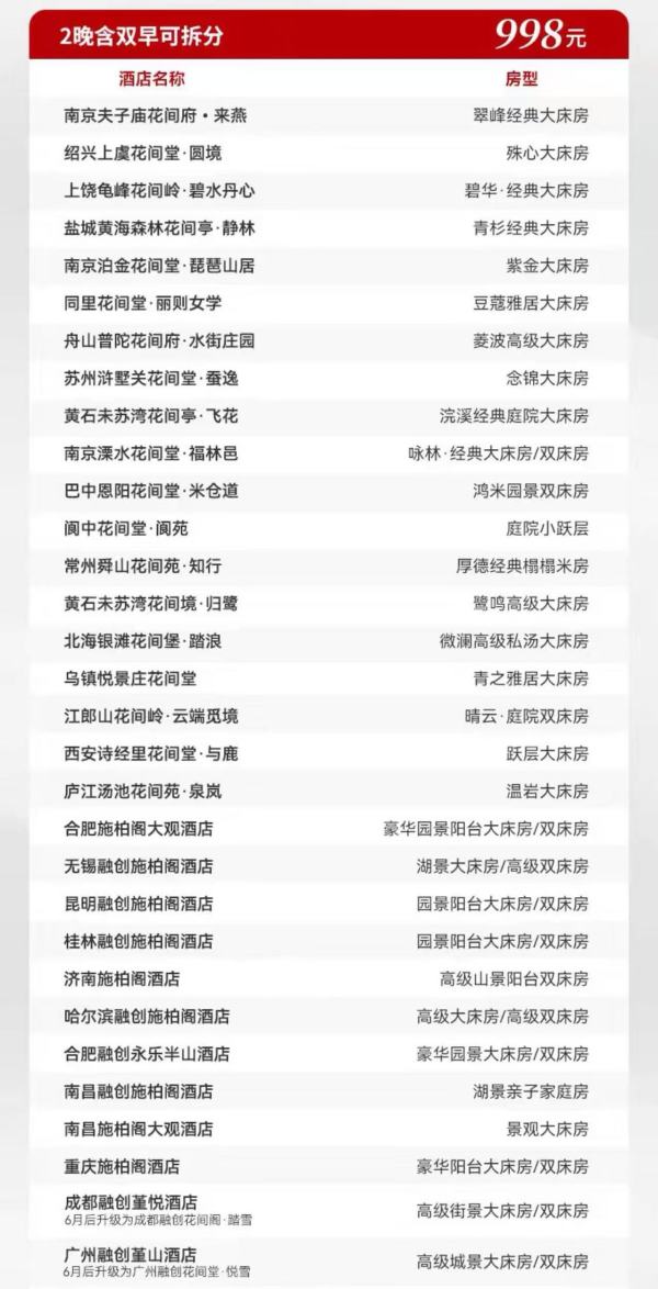 花间堂施柏阁宋品全国多店2晚含双早可拆分 端午不加价