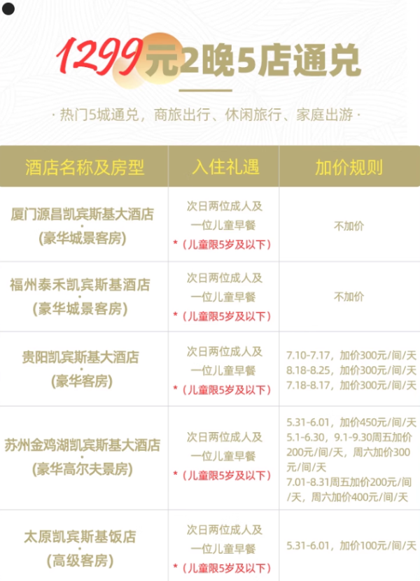 凯宾斯基与诺金酒店全国19店通兑2晚可拆分套餐