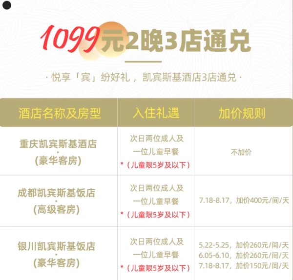凯宾斯基与诺金酒店全国19店通兑2晚可拆分套餐