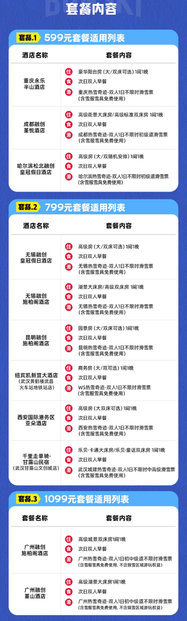 【618滑雪爆品】热雪奇迹8城通兑-11家酒店任选1晚含早+双人滑雪