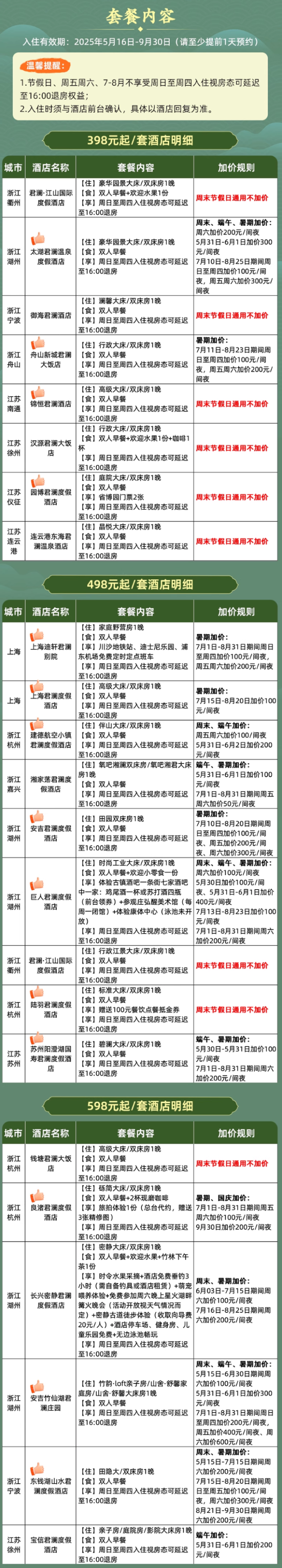 【25年618】君澜江浙沪多店2天1晚通兑含早周边游度假套餐