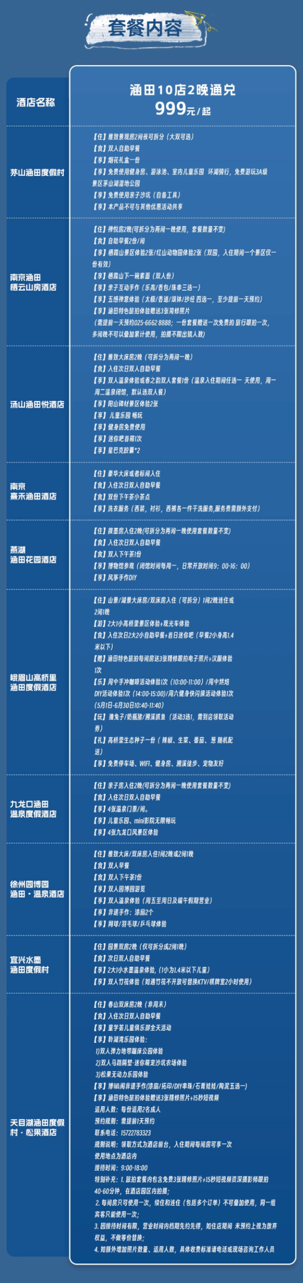 【618】涵田集团10店通兑3天2晚度假套餐
