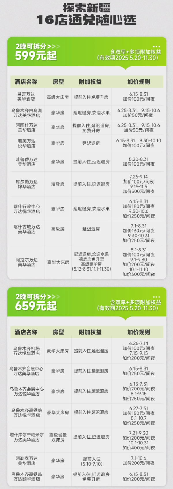 【超级VIP】万达酒店新疆通兑16店2晚含双早可拆分+多样权益