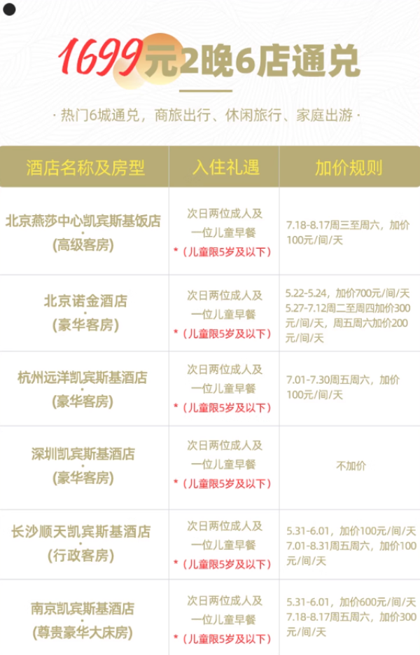 凯宾斯基与诺金酒店全国19店通兑2晚可拆分套餐