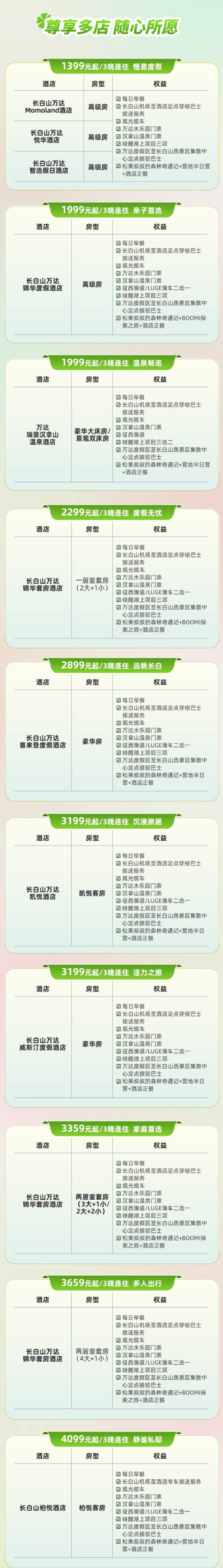 【超级VIP】长白山万达酒店10店3晚连住含夏季权益+一日营+正餐