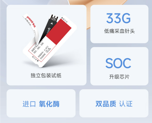 鱼跃 582 血糖仪 50片血糖试纸+50支采血针