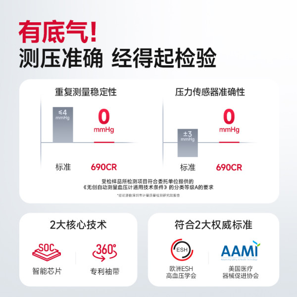 鱼跃 血压测量仪 690CR 标准款