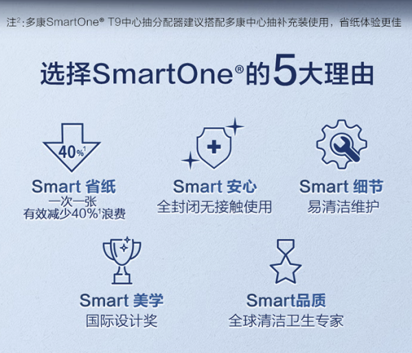 TORK 多康 维达多康Tork 迷你中心抽卫生纸分配器（送擦手纸一提)