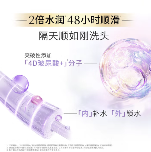 力士 新活炫亮柔亮洗发乳 500ml