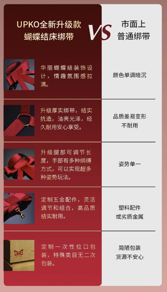 UPKO 新秒变调教室系列 蝴蝶结床绷带套装