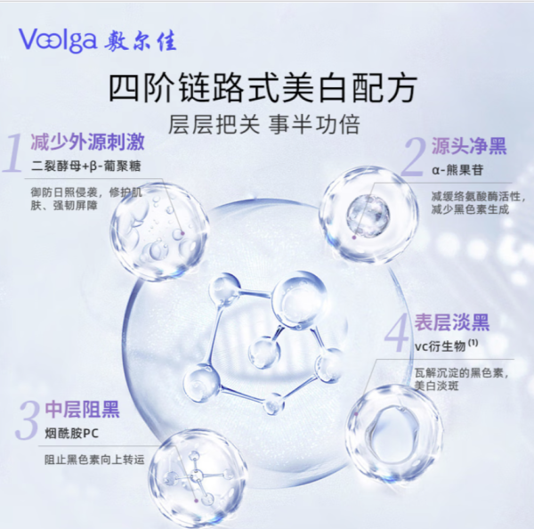 敷尔佳 烟酰胺美白淡斑修护面膜26g*5贴