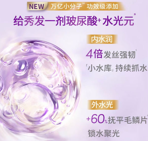 力士 玻尿酸赋活炫亮强韧洗发水750g