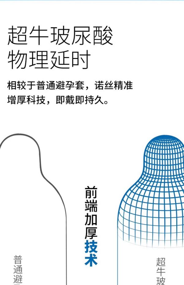 诺丝 超牛玻尿酸安全套 11只